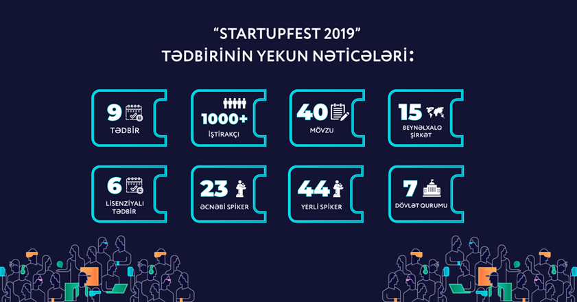 Möhtəşəm “StartupFest 2019” festivalı başa çatıb